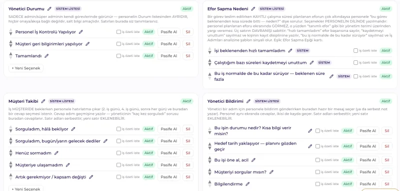Görev takibi ayarları · Hazır mesajlar
